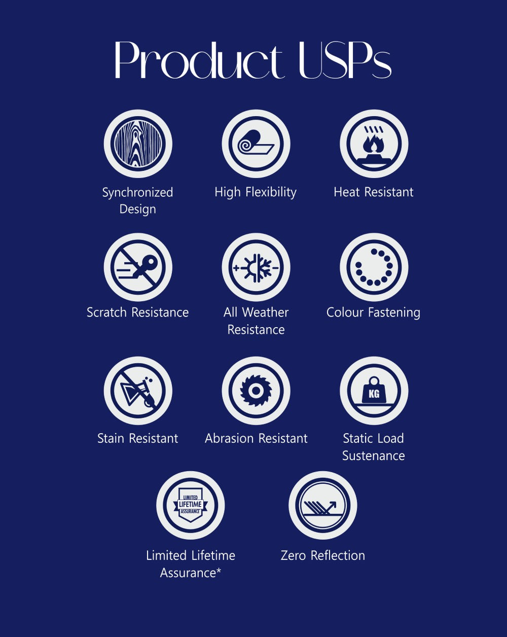 Cinder Oak - OD 1586 Laminate Product USPs