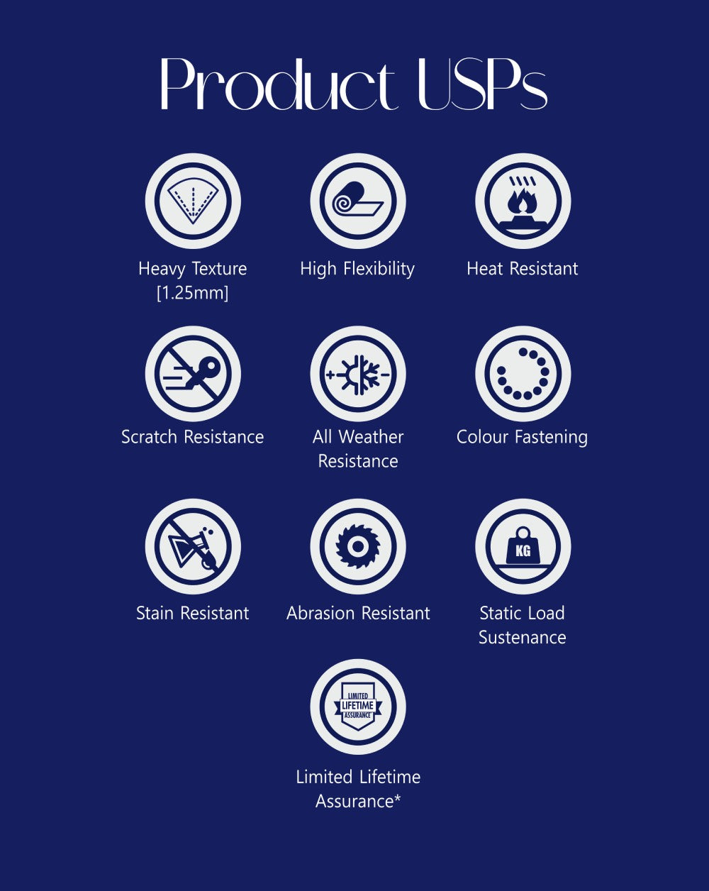 Moss Vista - MZ 75215 Laminate Product USPs