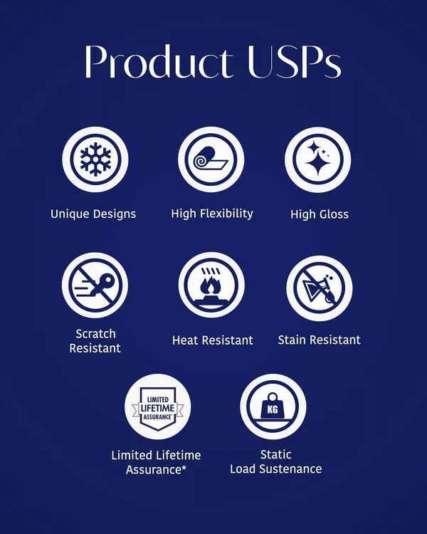 Ceramic Beige - HG 8188 Product USPs